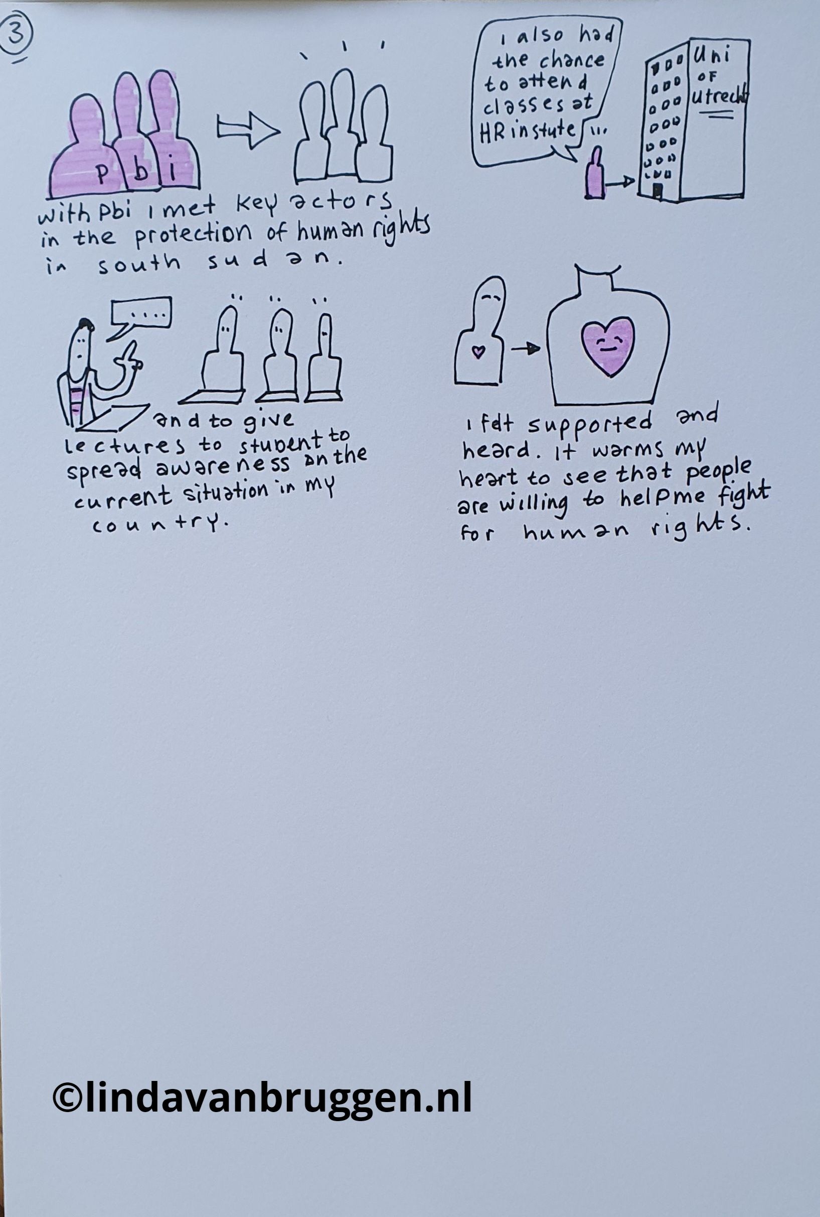Geschematiseerde diagrammen over mensenrechten: mensen, gebouwen en hartsymbolen. De tekst bespreekt bescherming en zorg.