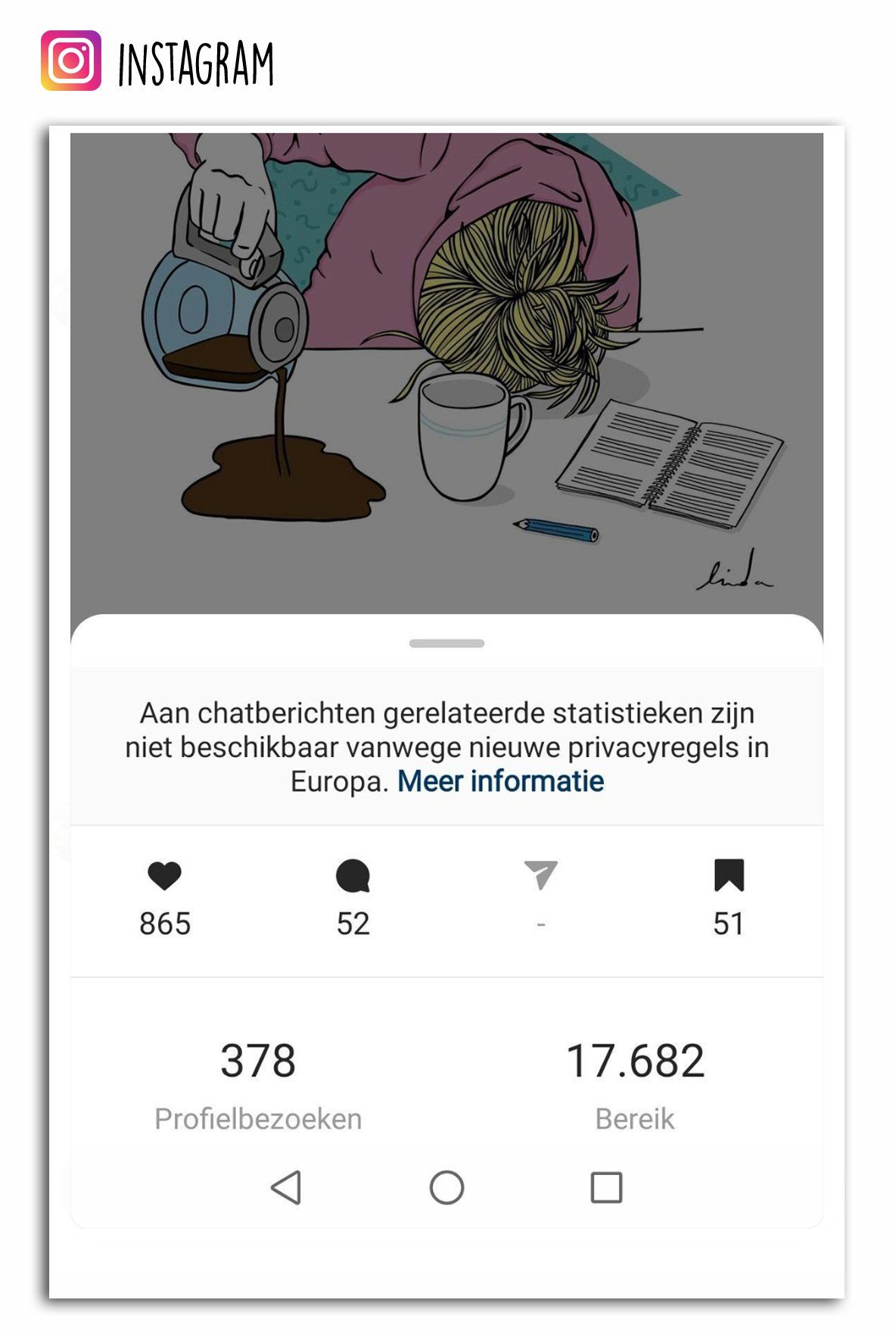 Instagram-bericht: Cartoon van iemand die koffie inschenkt, tekst over privacyregels.