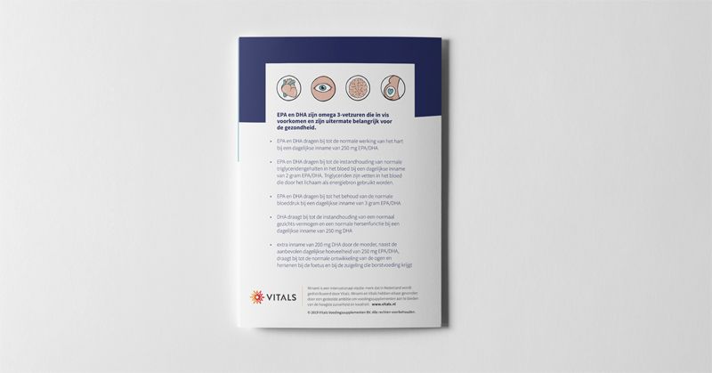 Boekcover met een witte achtergrond en een blauwe koptekst. De tekst beschrijft het doel van het boek, met daarboven bijbehorende ronde pictogrammen.