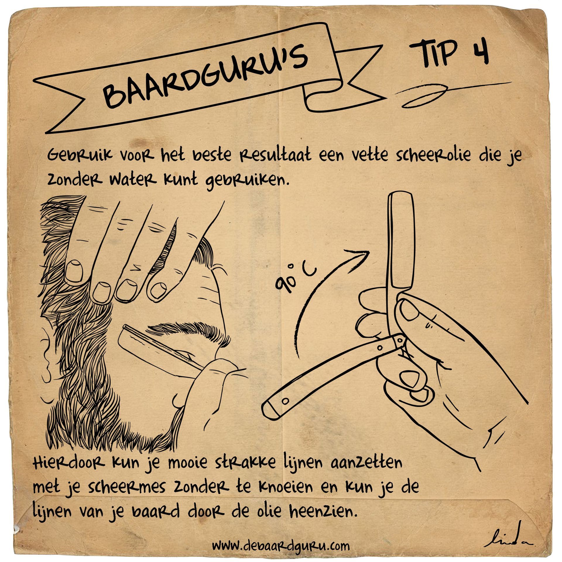 Illustratie met instructies voor het scheren met een scheermes en baardolie.