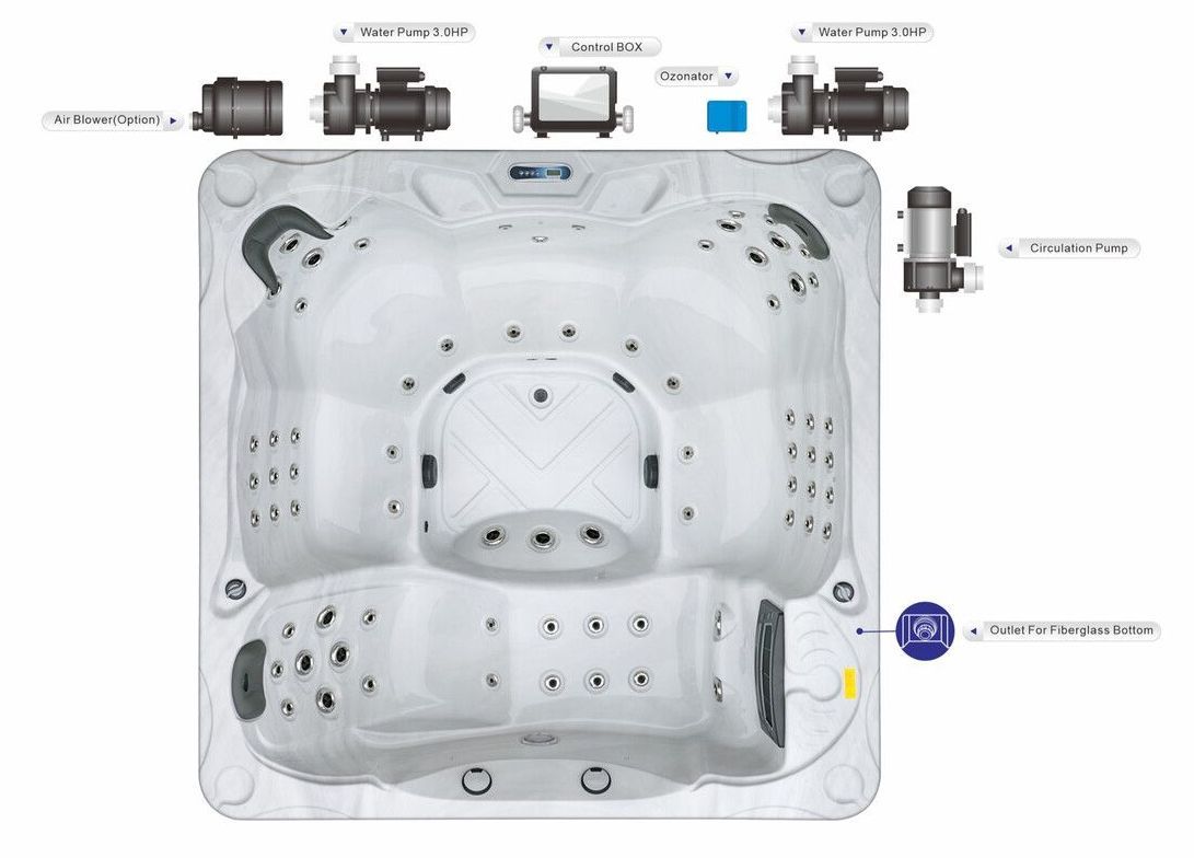 Diagram of a square hot tub with labeled components: pumps, controls, and jets.