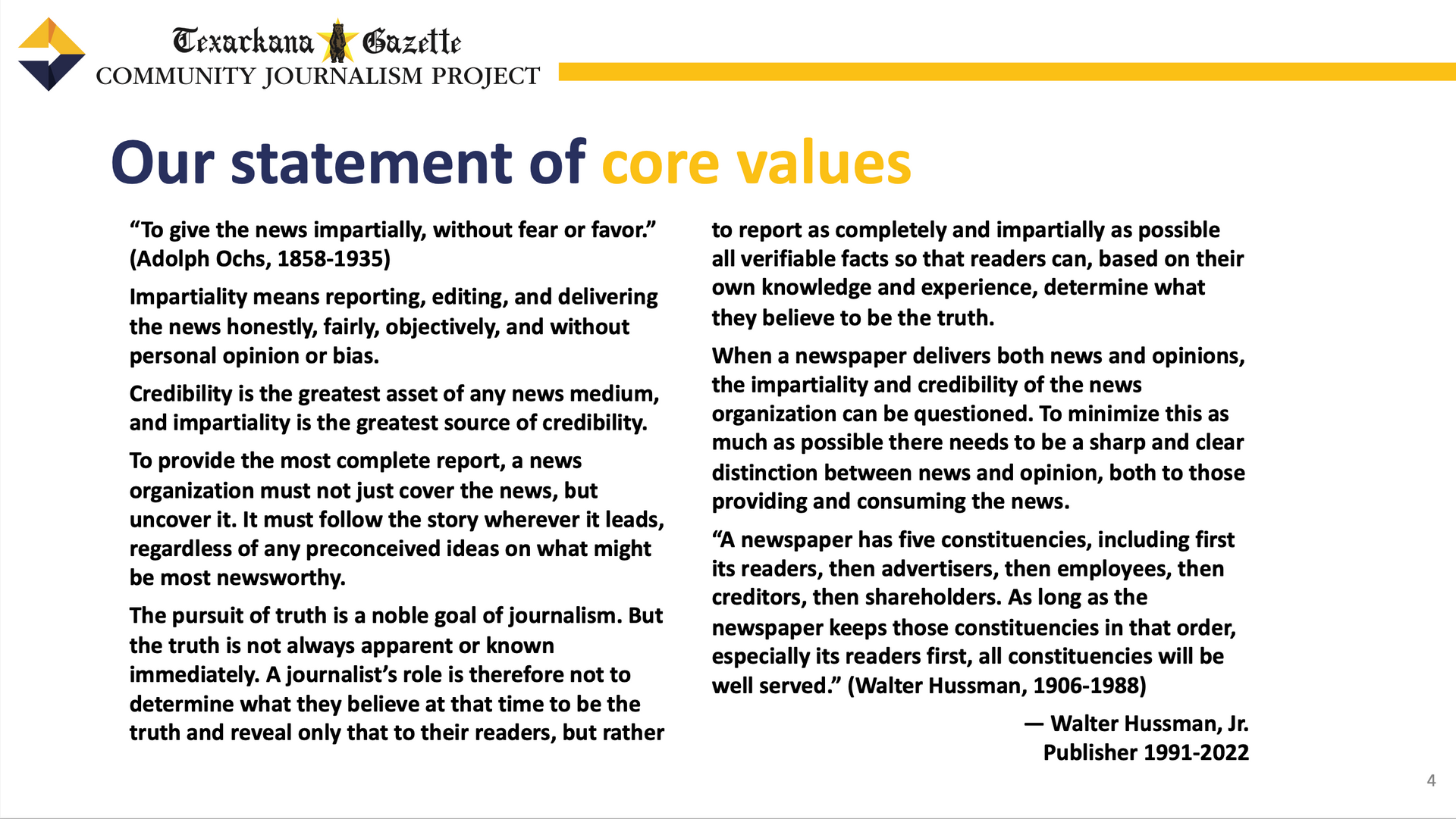 The Texarkana Gazette statement of core values.