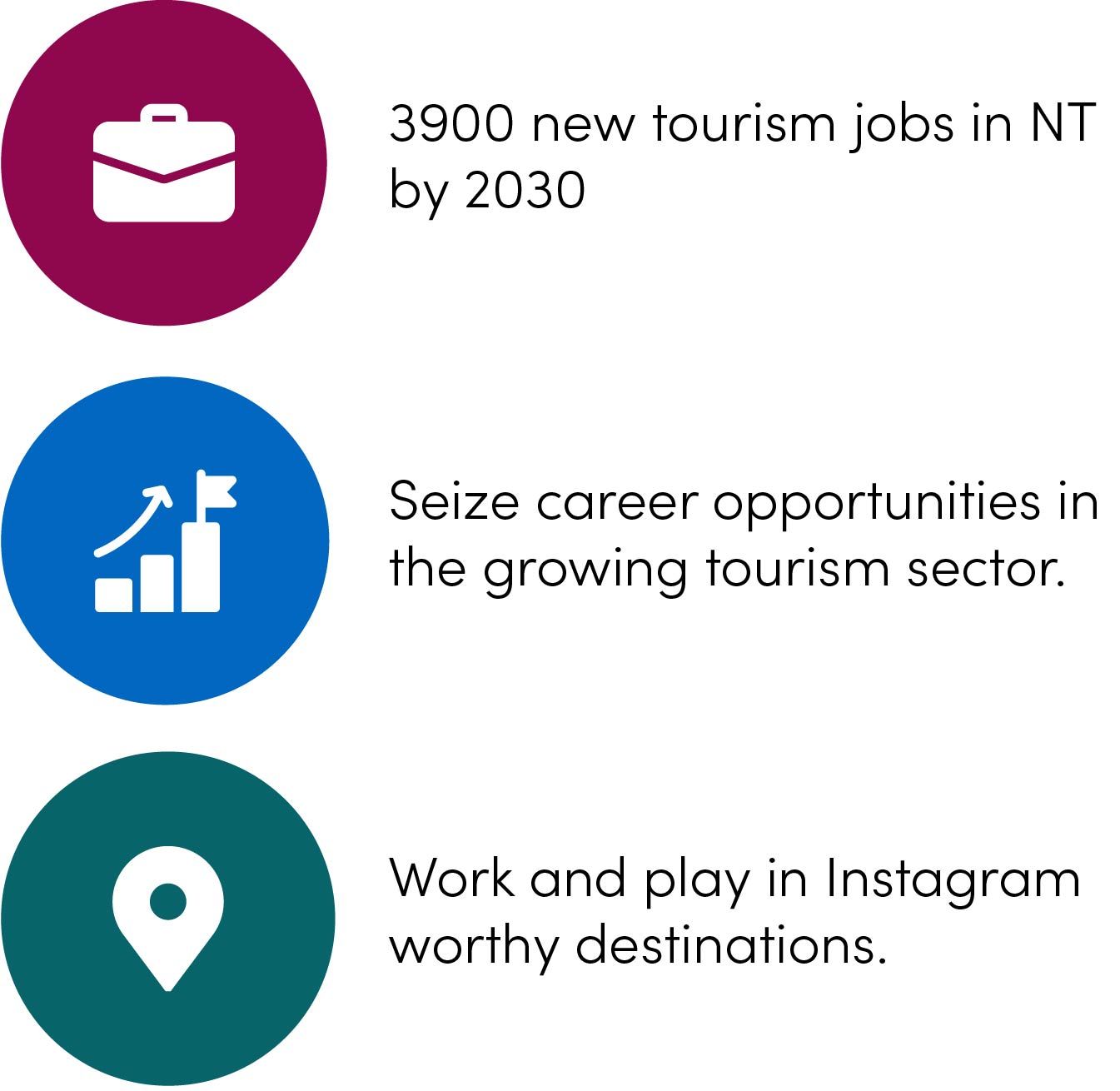 Industry Skills Advisory Council NT (ISACNT) | Leaders in industry ...