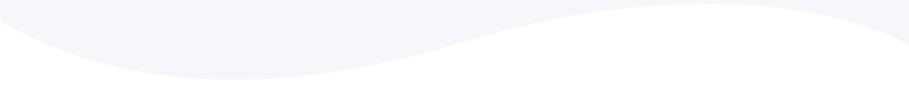 Blank white banner with faint gray wavy accents along the top edge