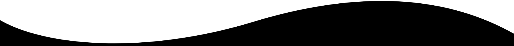 Black wavy horizontal border with white background above and below