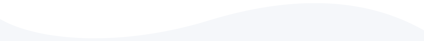 Abstract pale blue wave banner on a white background