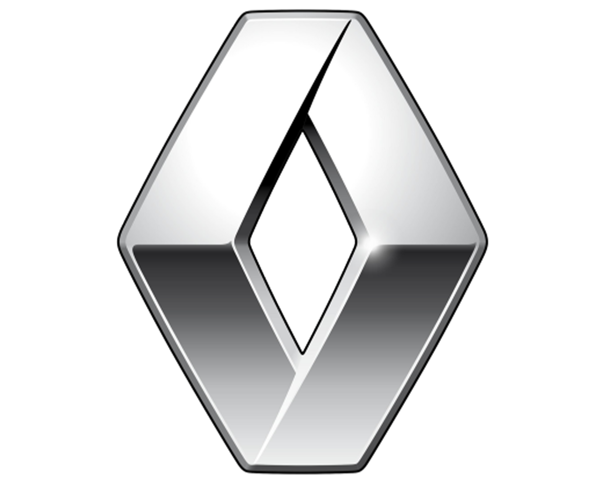 Renault PSA group