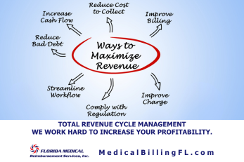 Medical Claim Form — Insurance Services in Ocala, FL Medical Claim Form — Insurance Services in Ocala, FL