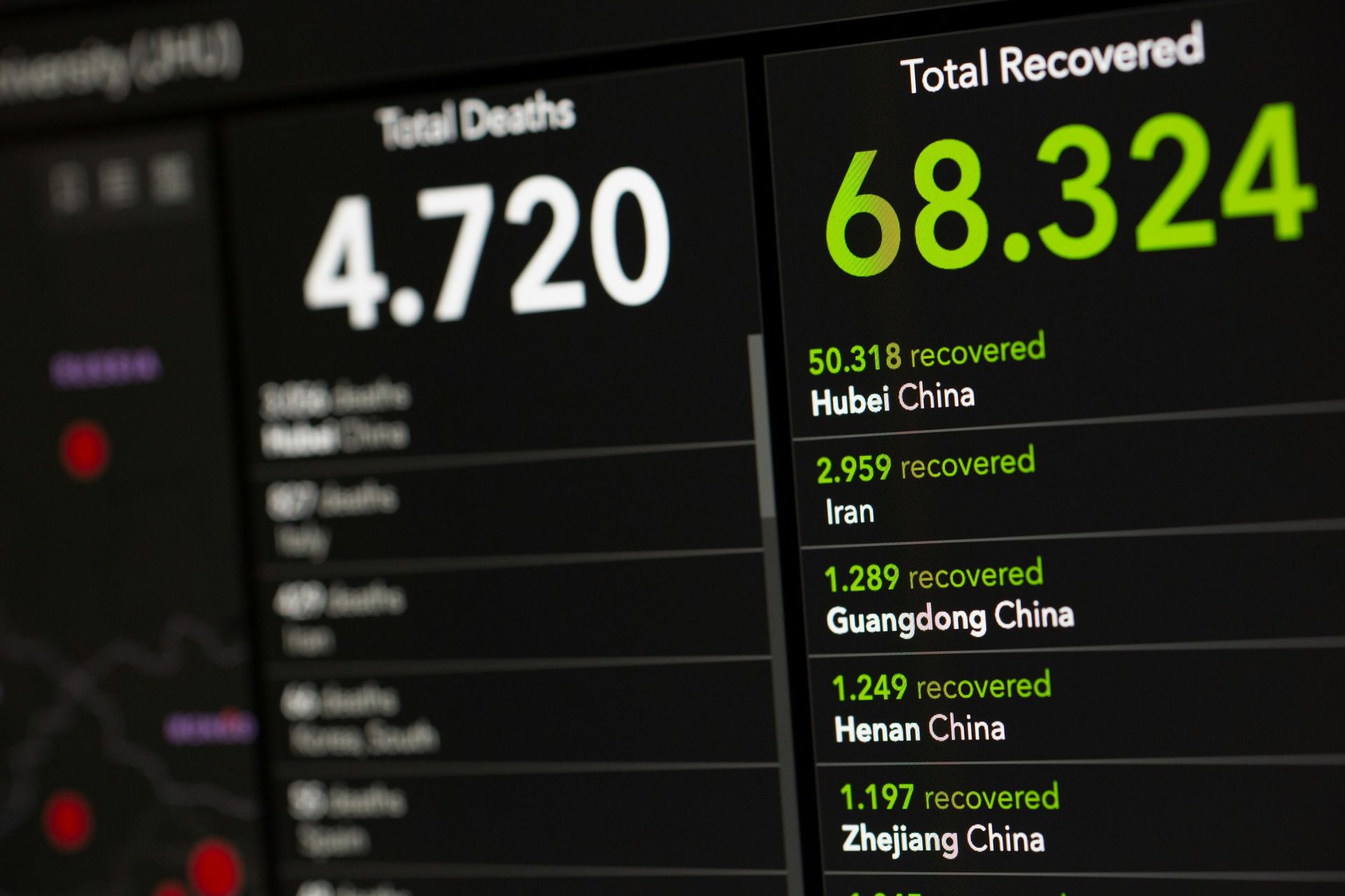 A dark screen displays COVID-19 statistics: 4,720 deaths and 68,324 recovered.