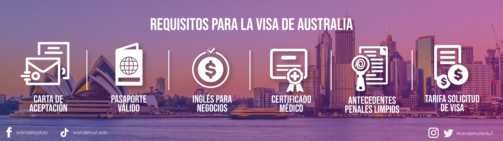 Requisitos para la visa de Australia