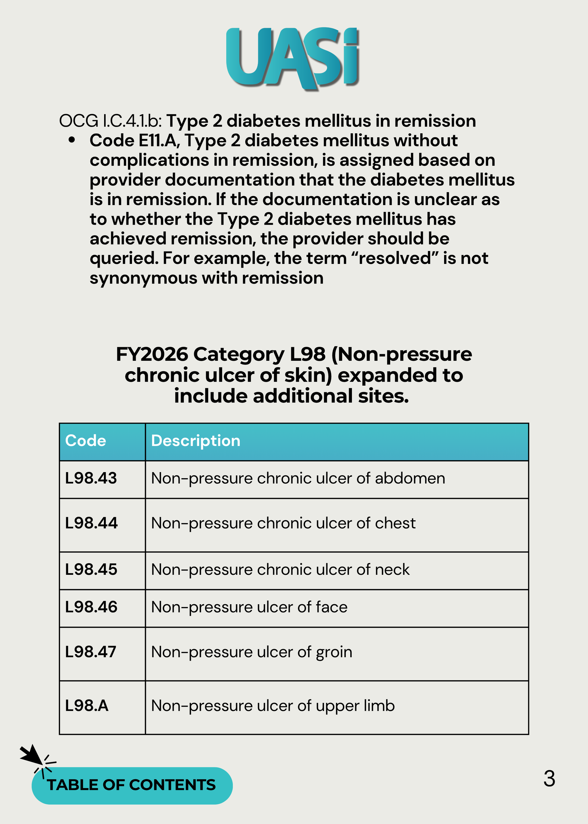 Preview page 4 of the UASI 2026 ICD-10 Coding Tip Book