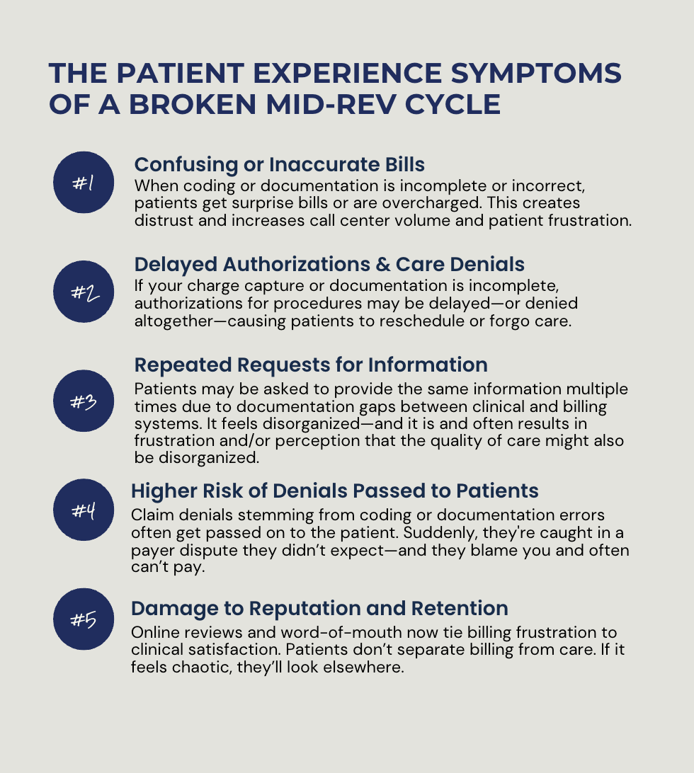 Infographic going over 5 reasons a broken mid-revenue cycle impacts patient experience.