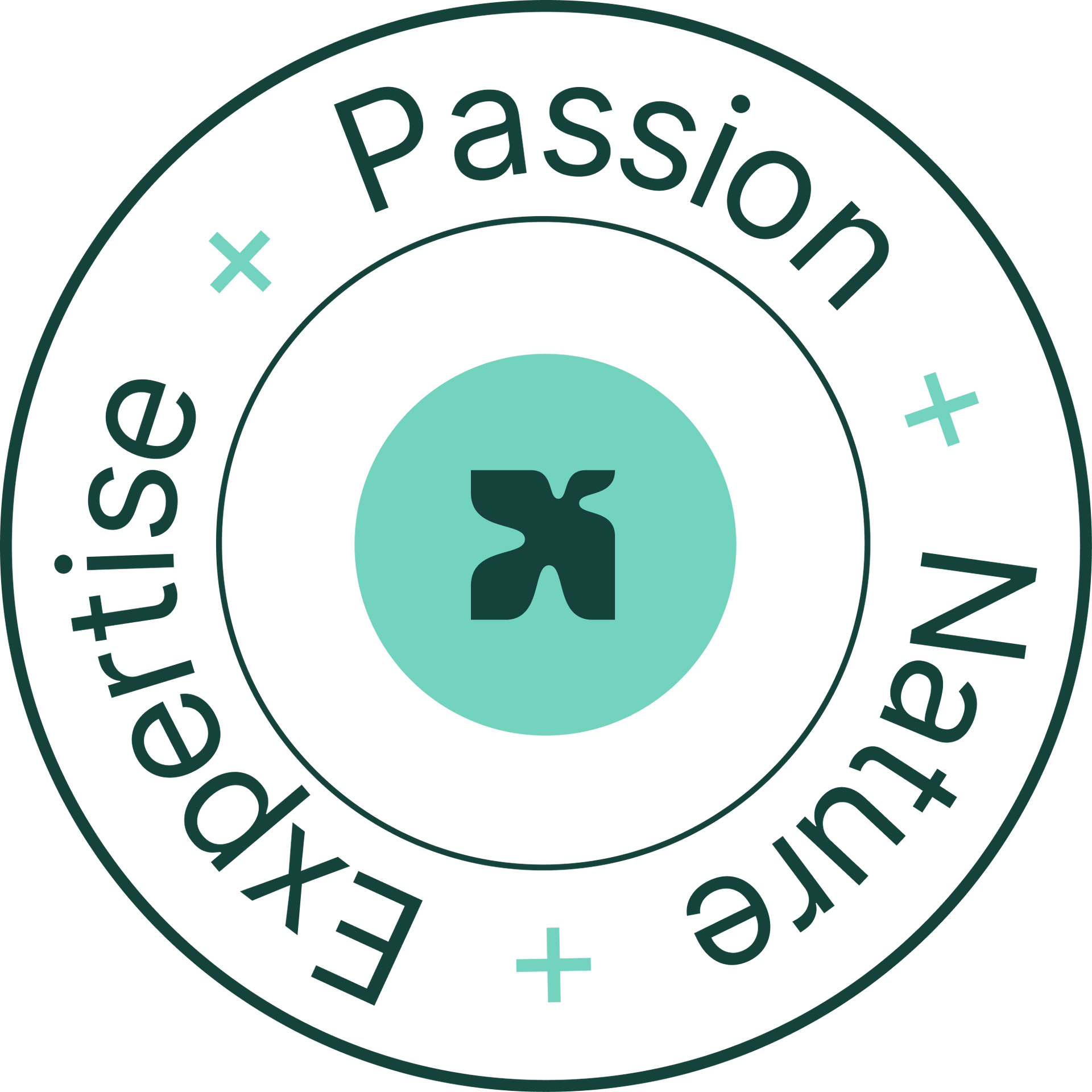 Label groupe