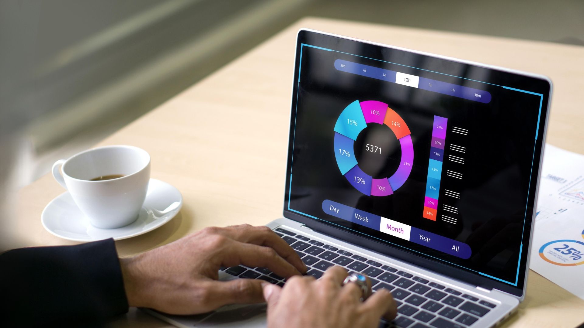 KPI Marketing Metrics shown on a laptop screen on a desk