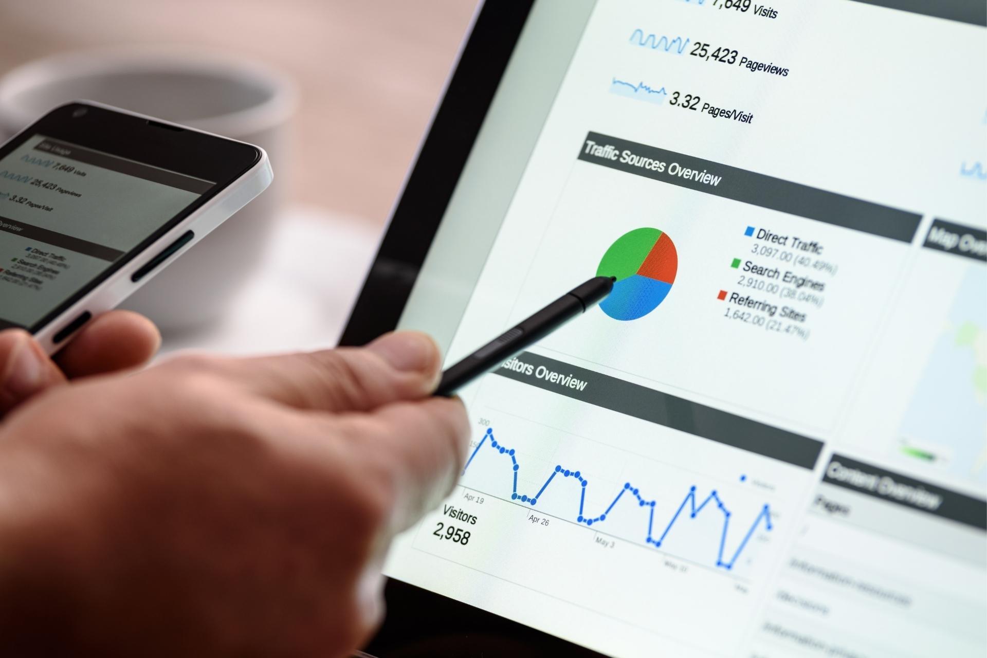 Types of Google Ads