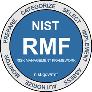 Diagramm des NIST RMF Cycle, das die Schritte des Risikomanagement-Rahmenwerks für Informationssicherheit zeigt