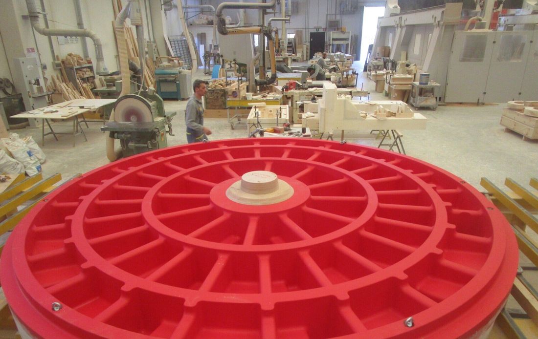 foundry models