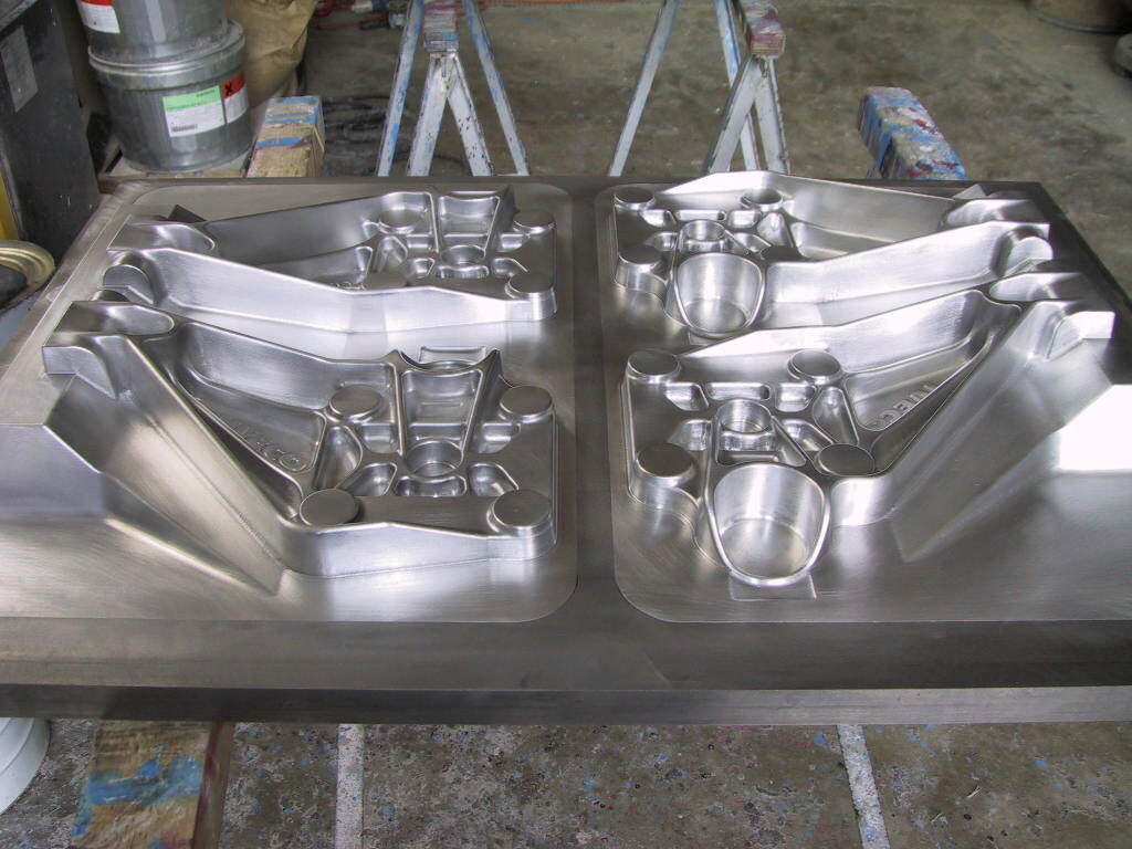 foundry models