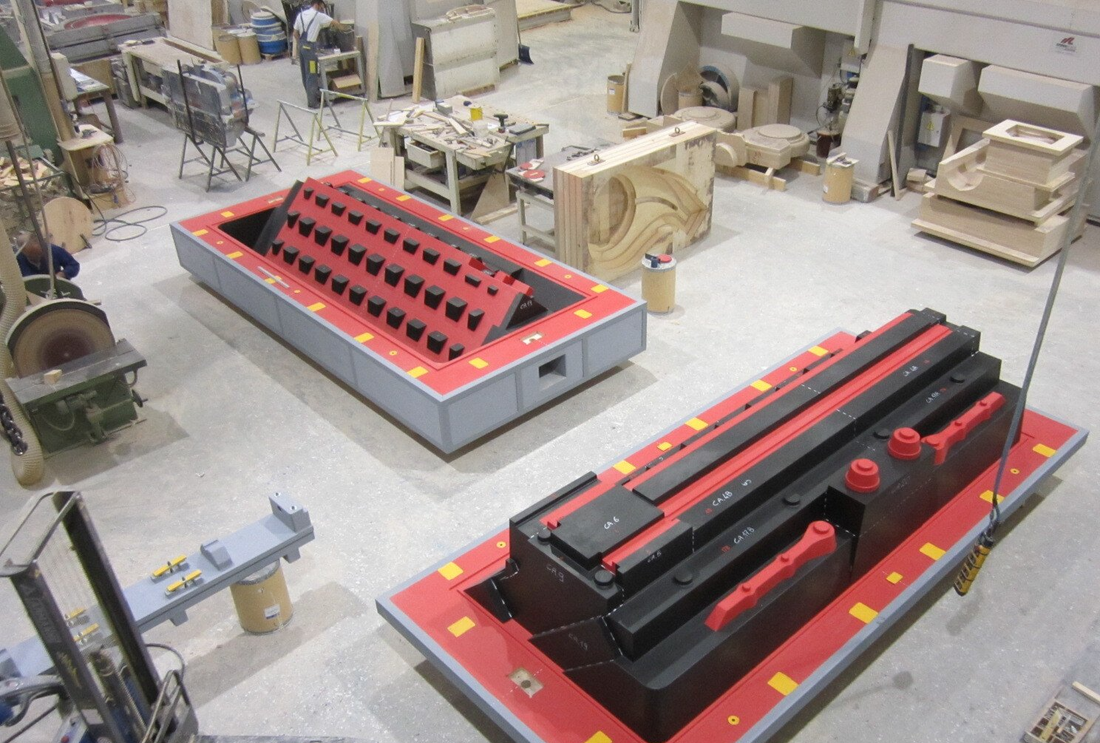 foundry models