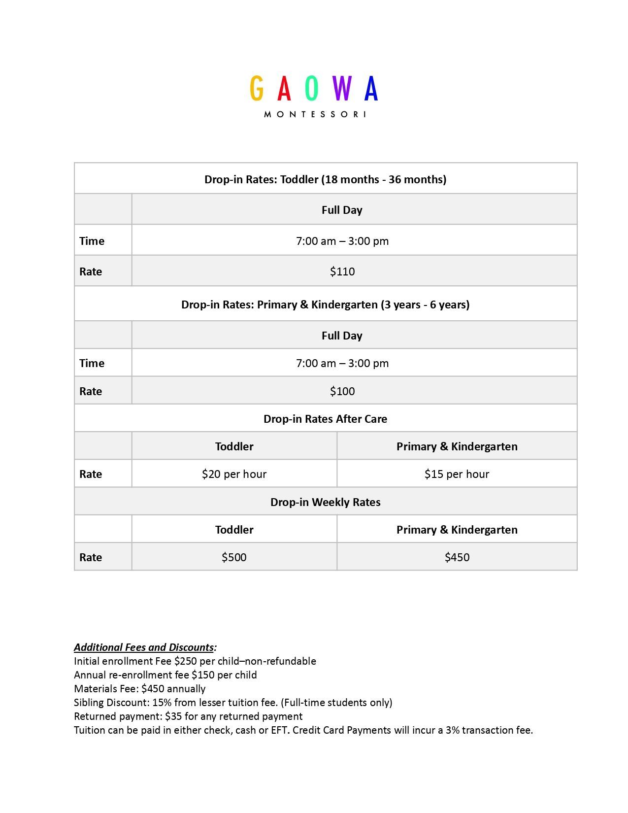 Drop-in Rates 2026 - 2027