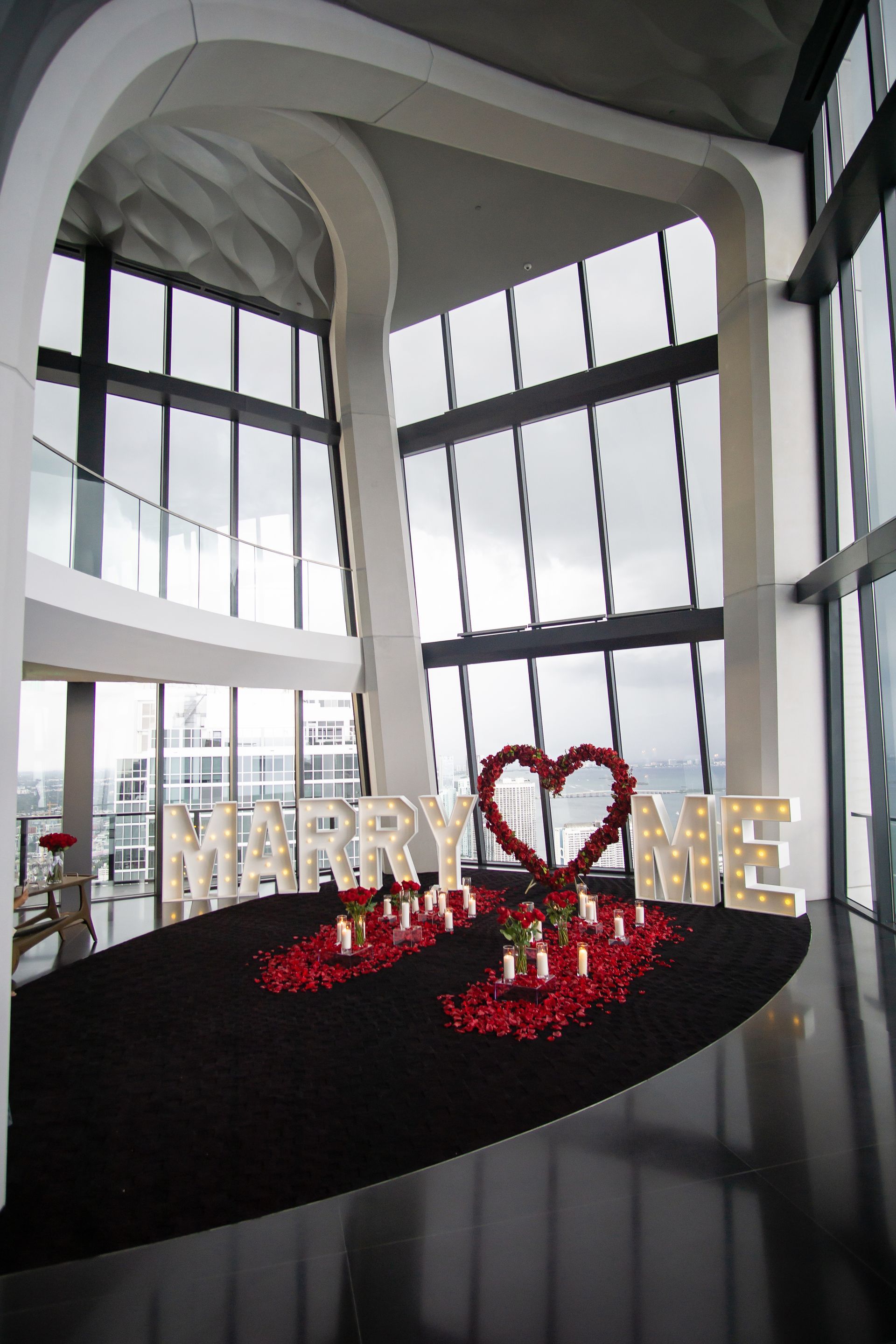Proposal setup: 