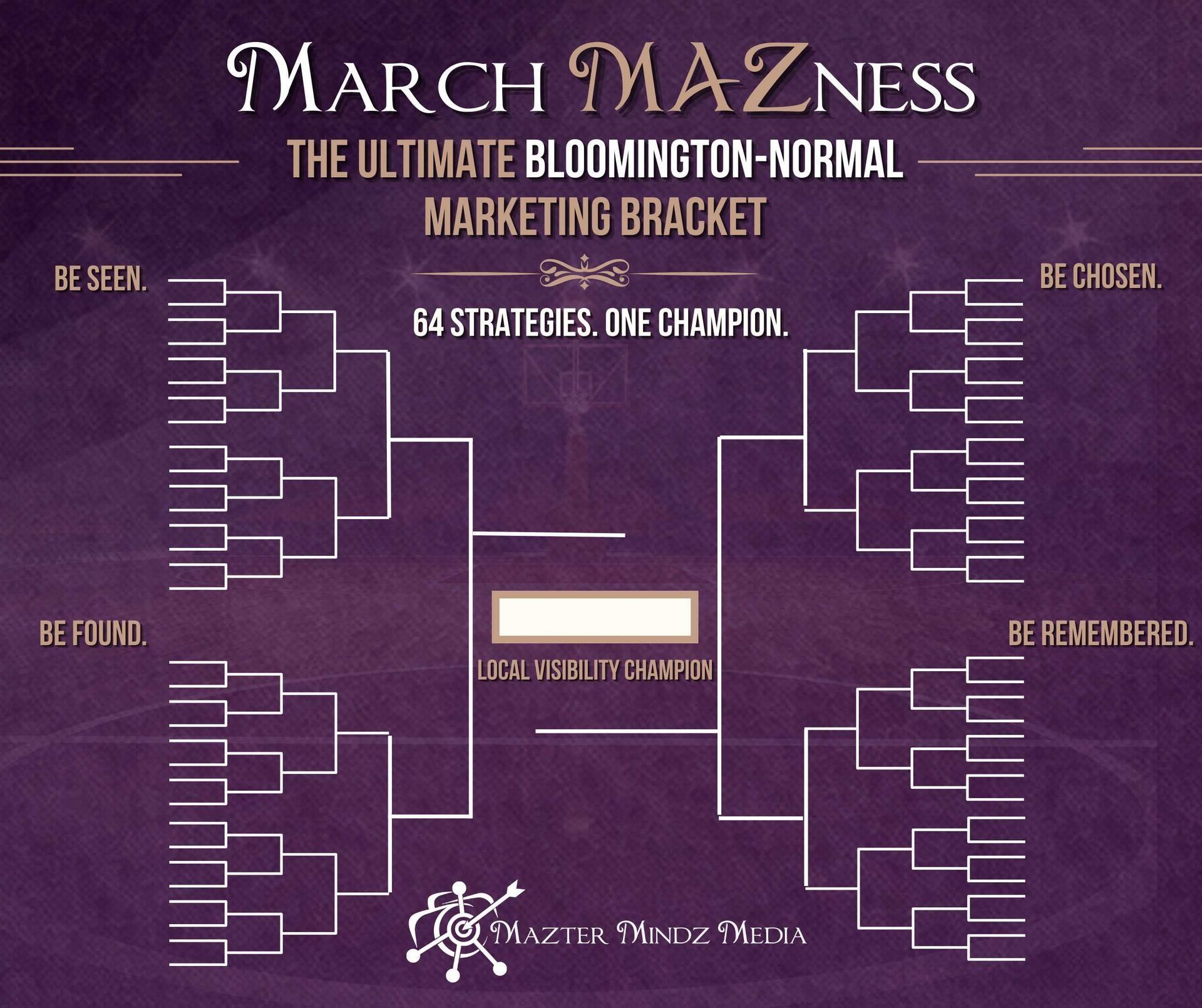 Purple March Madness bracket poster for Bloomingdale's marketing bracket challenge, with white bracket lines and team names.