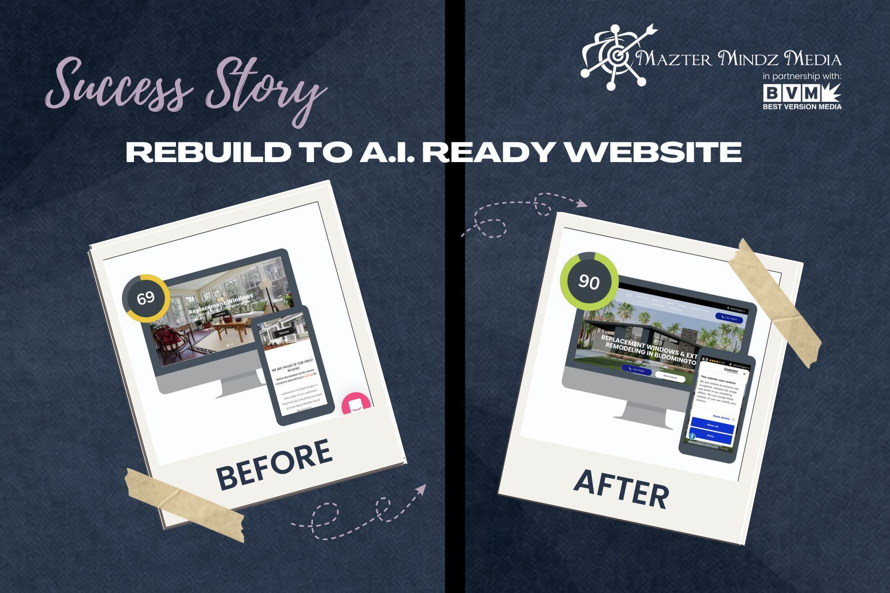 Before-and-after website redesign graphic: dark background with tilted website mockups labeled “Before” and “After.”