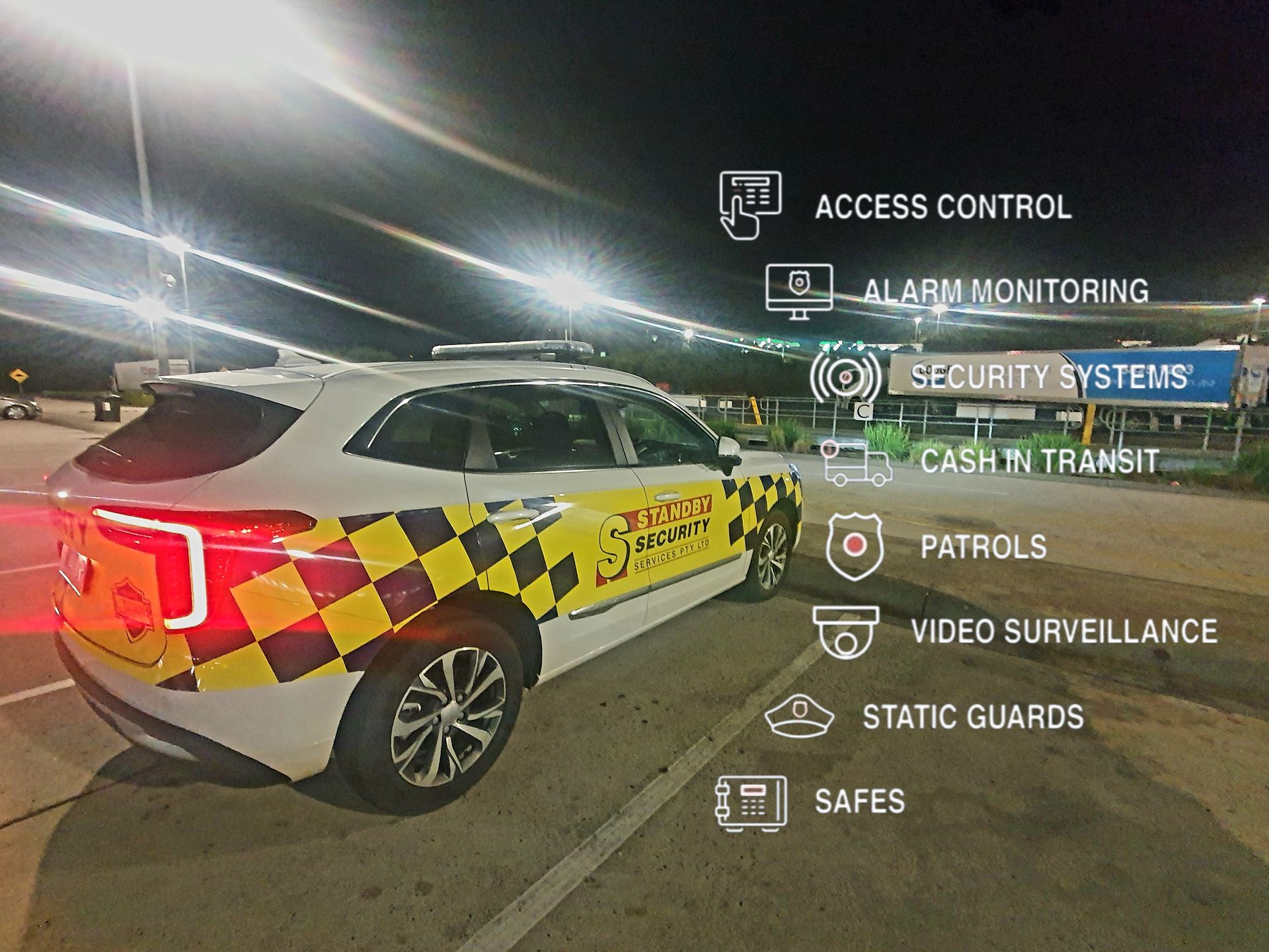 Security Systems & Security Cameras I Geelong, Melbourne, Ballarat