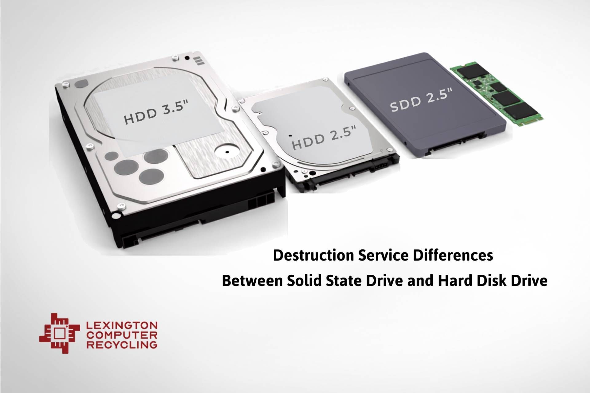 Showing differences between solid state drive and hard disk drives
