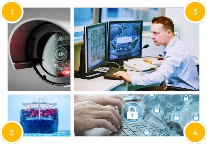 A background image showing a security camera, a person looking at a camera feed on a computer, a cargo ship at sea, and a person typing into a computer.