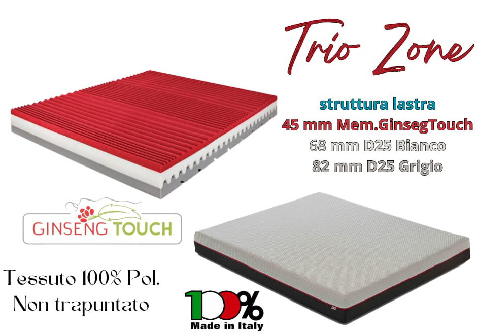 Linea Ergonomic