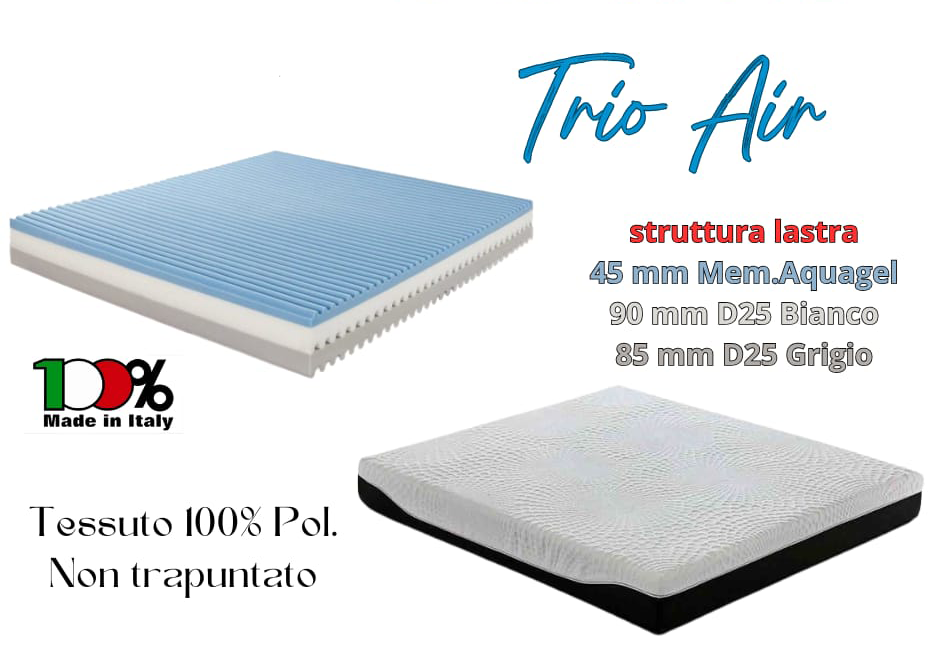 Linea Ergonomic
