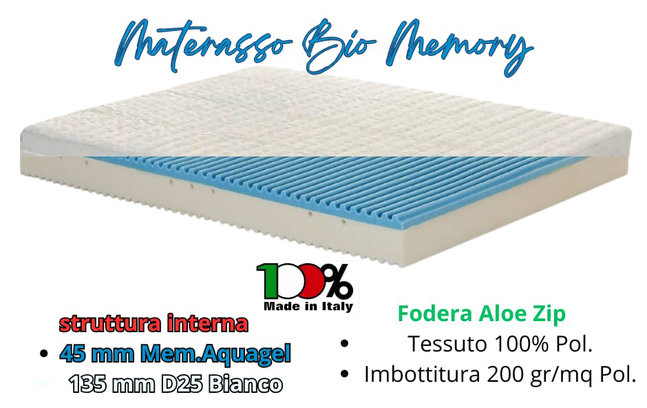 Linea Ergonomic