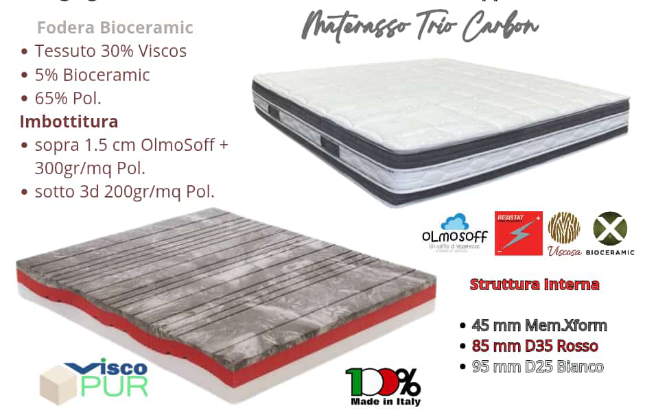Linea Ergonomic