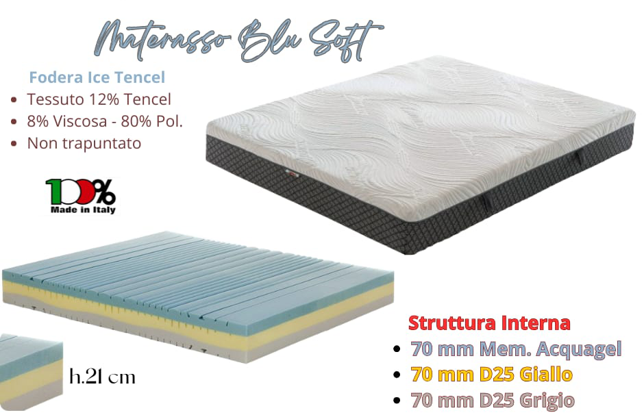 Linea Ergonomic