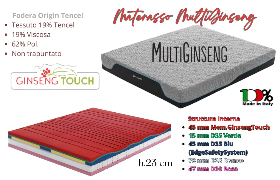Linea Ergonomic
