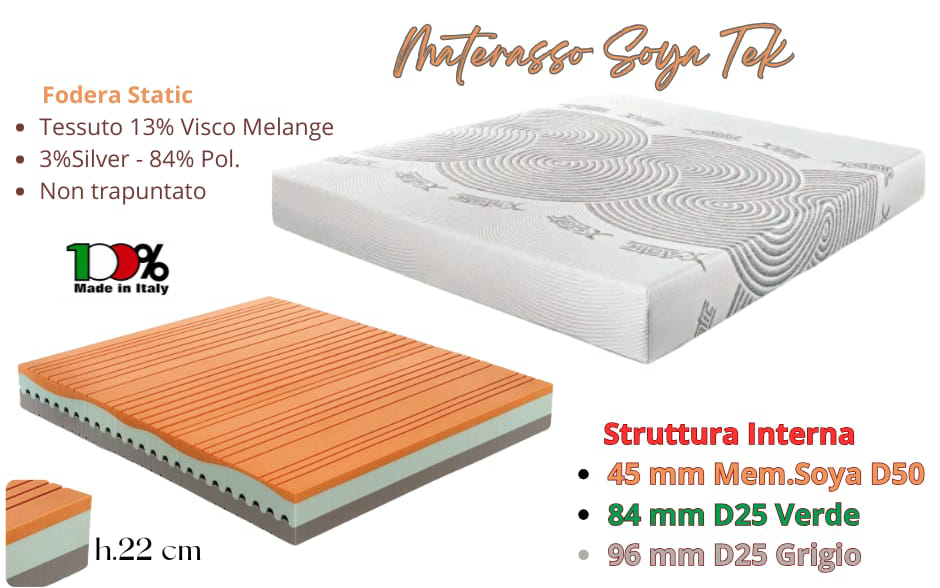 Linea Ergonomic