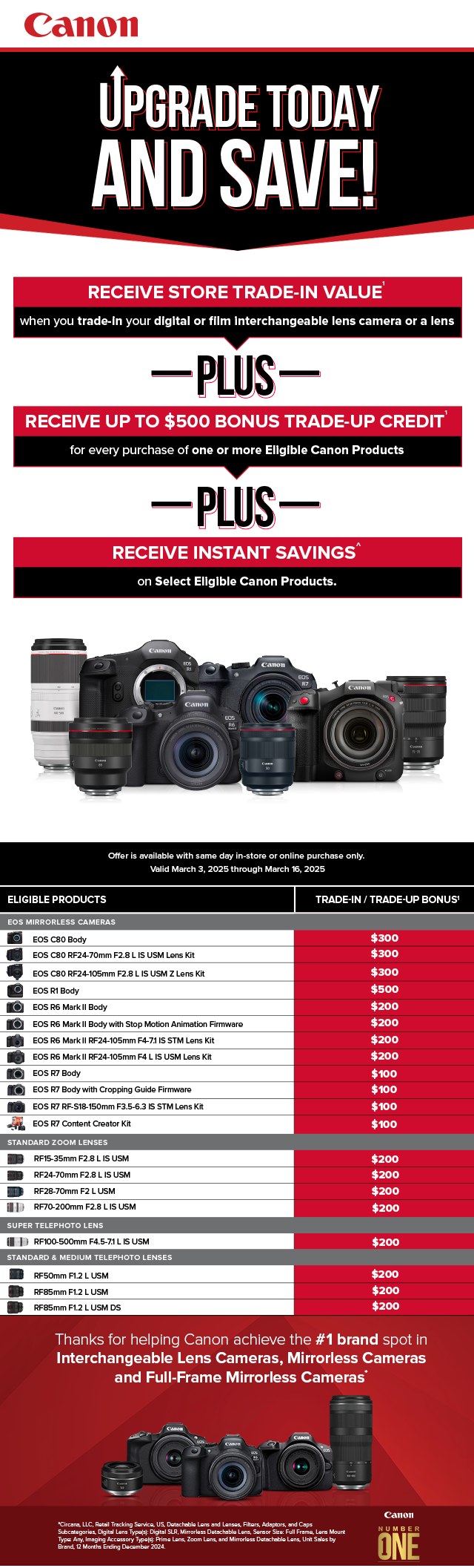 Canon Trade-In / Trade-Up