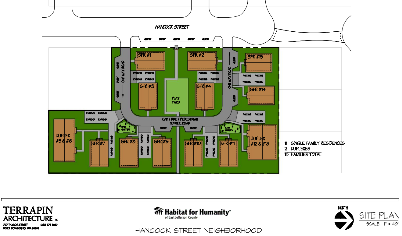 Neighborhood Planning