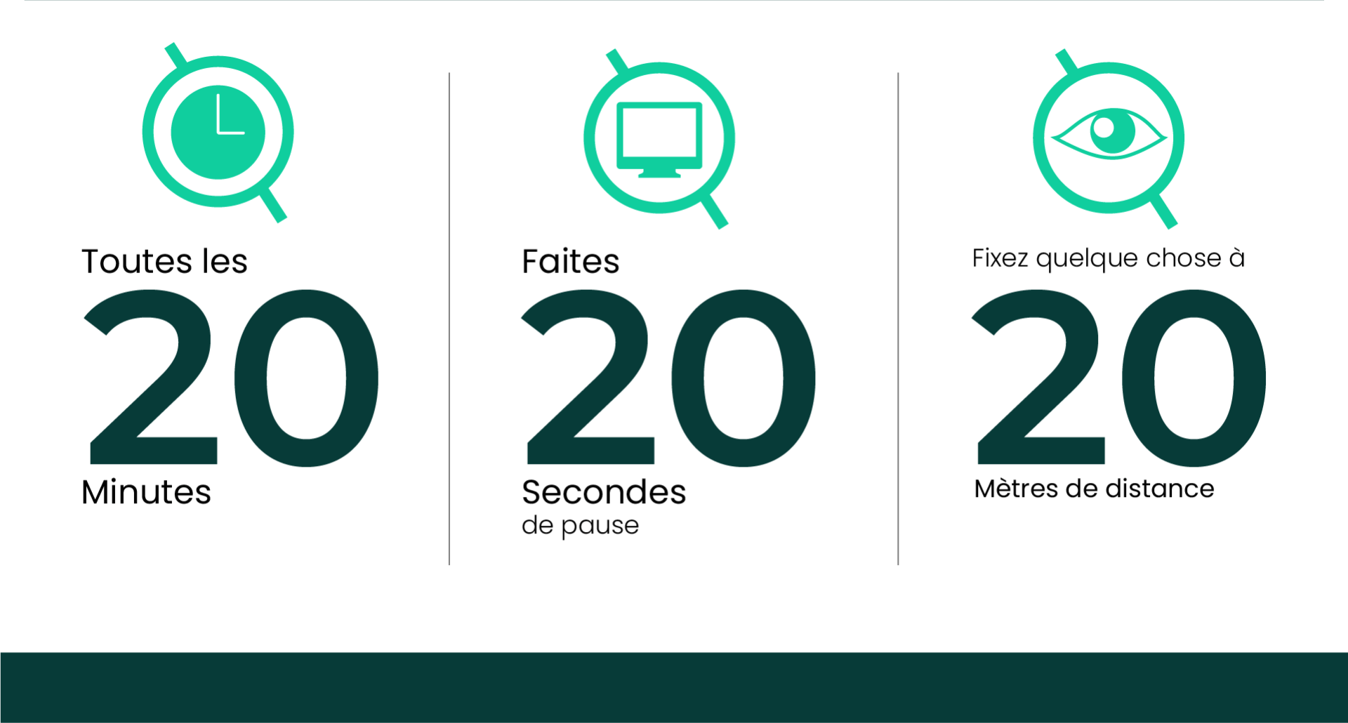 10 conseils pour prendre soin de vos yeux avec gembloux optique