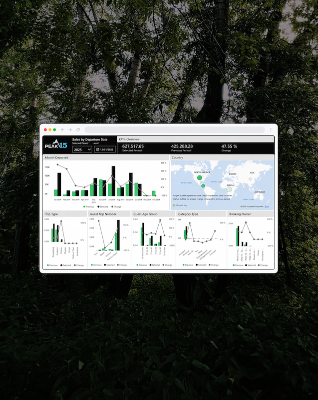 sample of crm dashboard