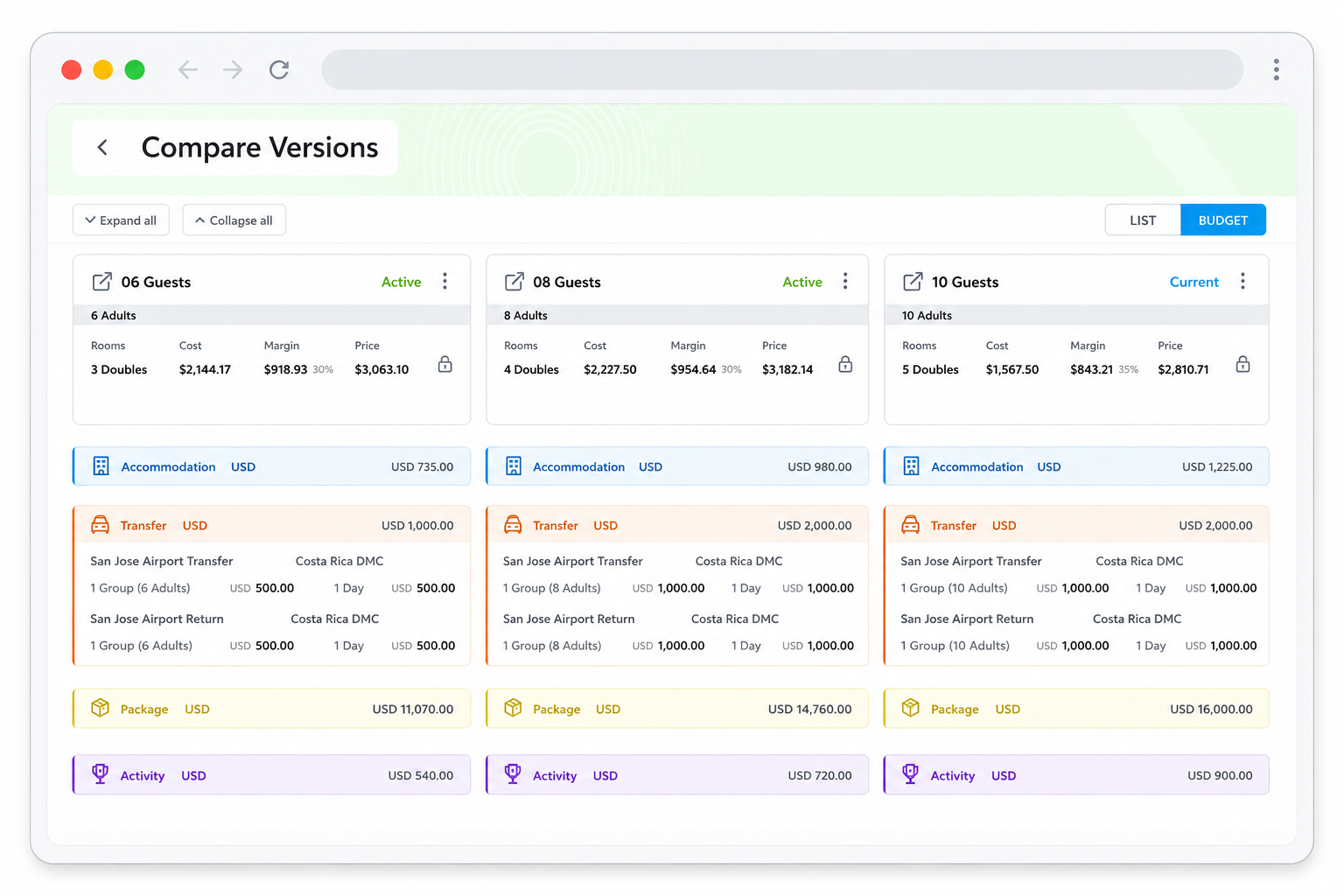 A dashboard titled “Compare Versions” showing multiple version cards and metrics in a clean white interface.