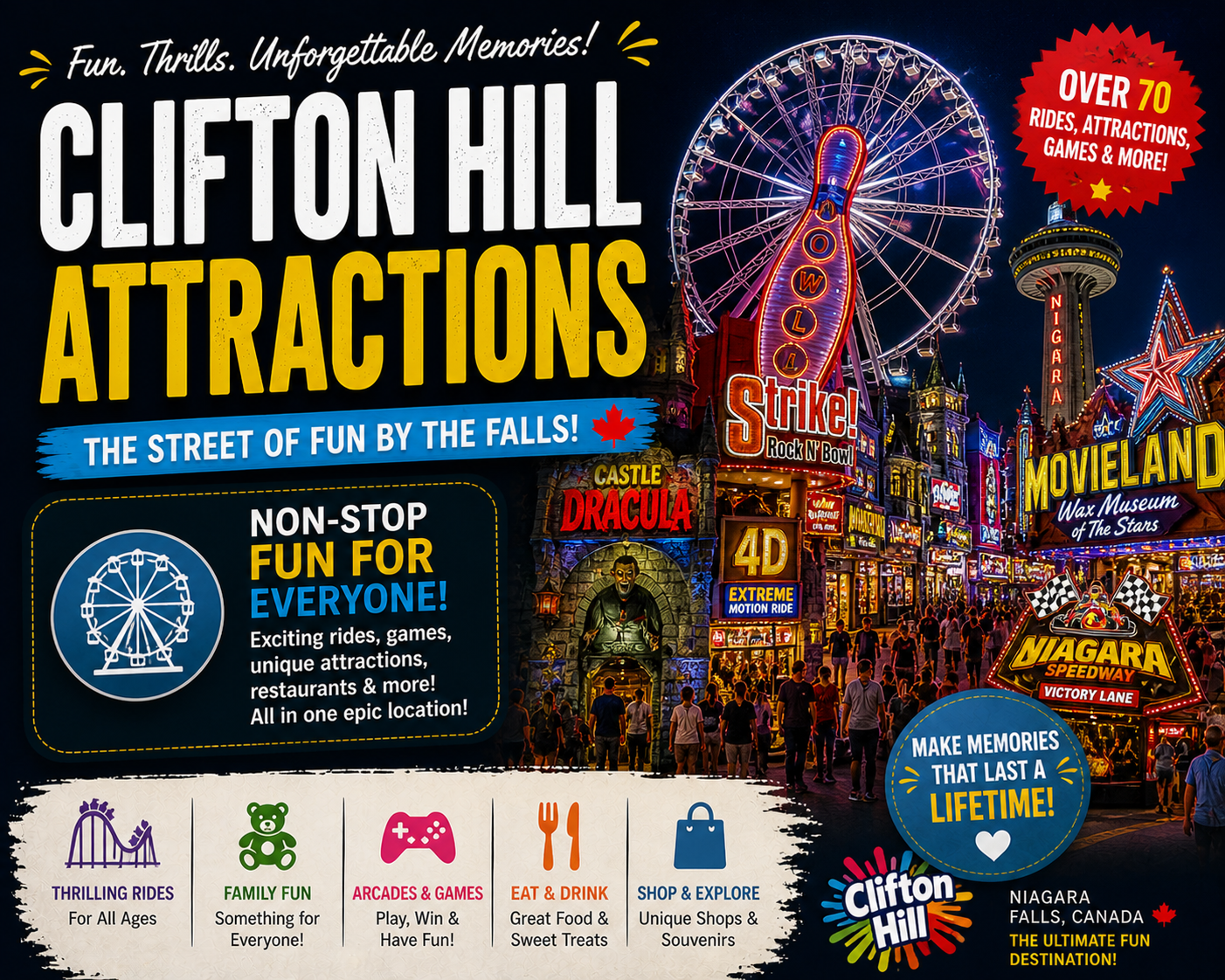 Clifton Hill Entertainment district with attractions and lights in Niagara Falls Canada