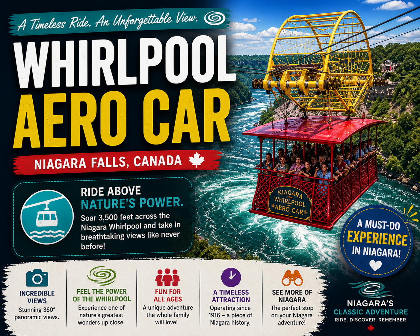 Whirlpool Aero Car ride over Niagara Whirlpool in Niagara Falls Canada