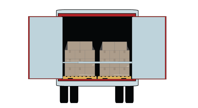 FTL Freight