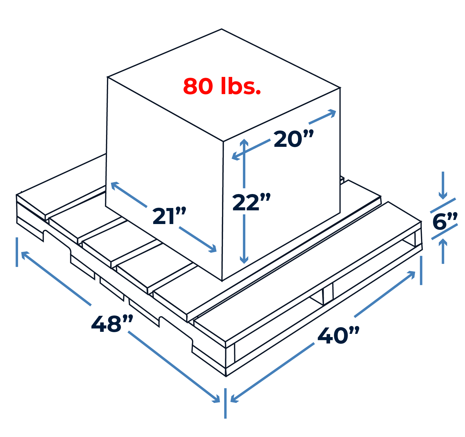 air expedite freight dimensional weight calculator