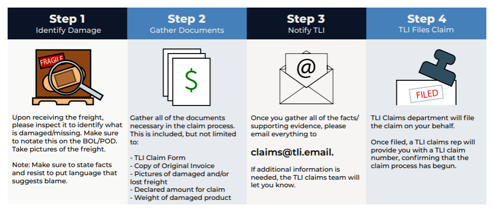 how to file a freight claim