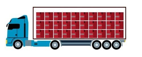 Full Truckload