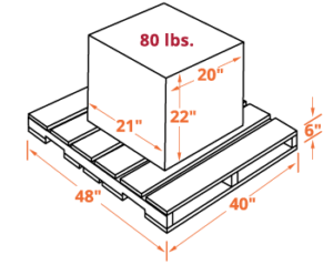 Dimensioner