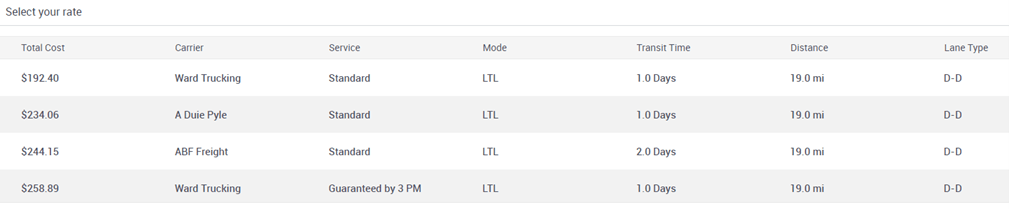 TLI Routing Guide